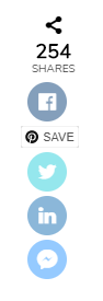 Fixing wierd design of Pinterest share button 1