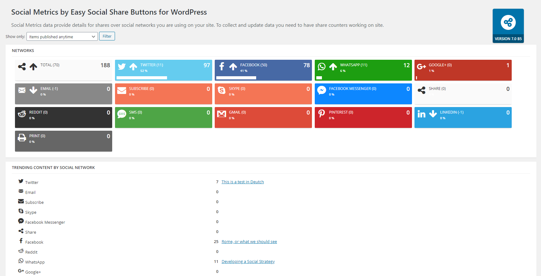 Working With Different Analytics Features of WordPress Social Share Buttons – Internal Analytics, Share Conversions Tracking, Google Analytics, UTM Integration [Sharing -> Analytics] 9 - Documentation for Easy Social Share Buttons